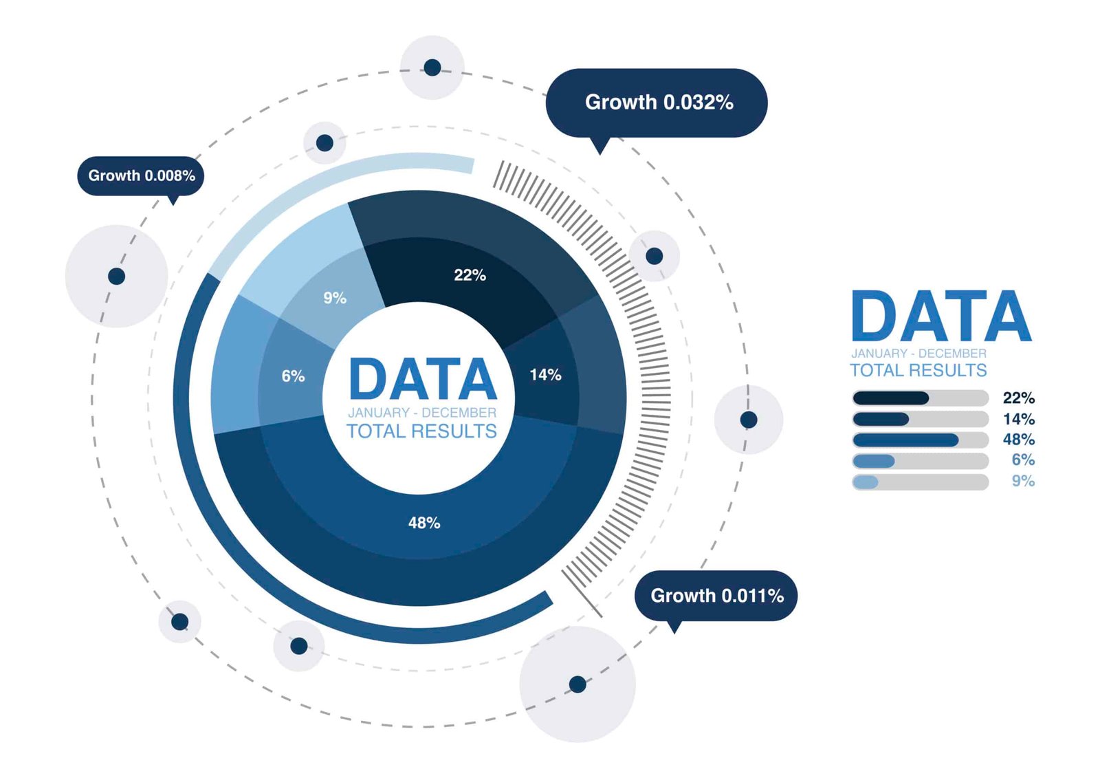 Qualitative and Quantitative Data Analysis